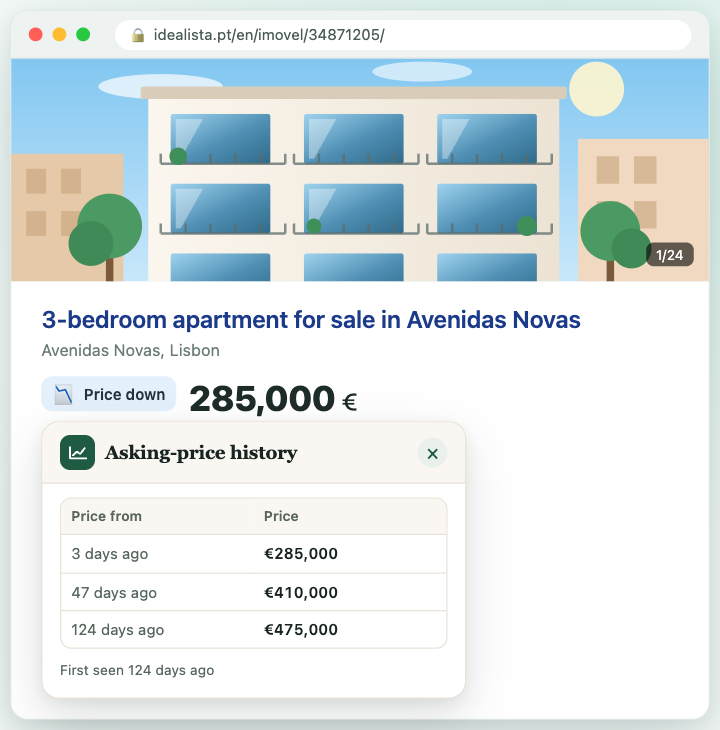 Lupe showing a Price down tag beside a listing price, with its asking-price history open